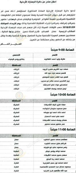 وظائف شاغرة ومدعوون للتعيين في مختلف الوزارات - أسماء