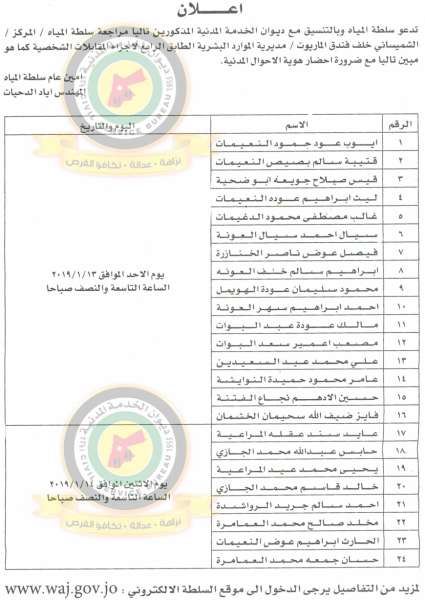 وظائف شاغرة ومدعوون للتعيين في مختلف الوزارات - أسماء