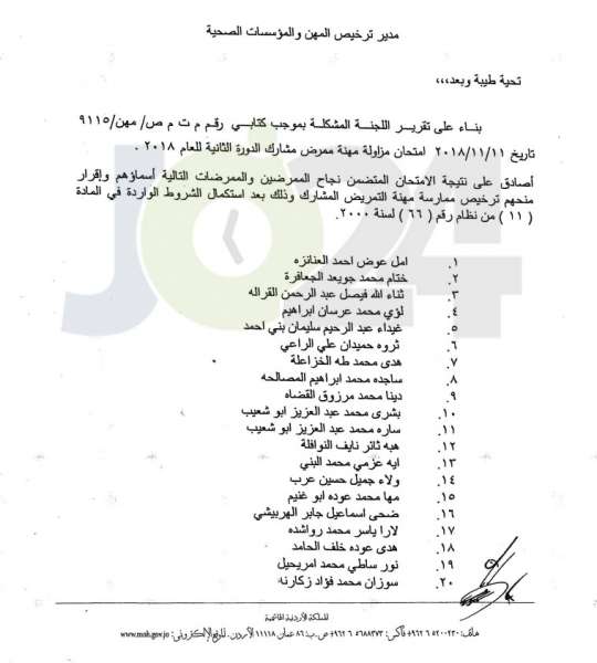 الصحة تعلن الناجحين في امتحان مزاولة المهنة - اسماء