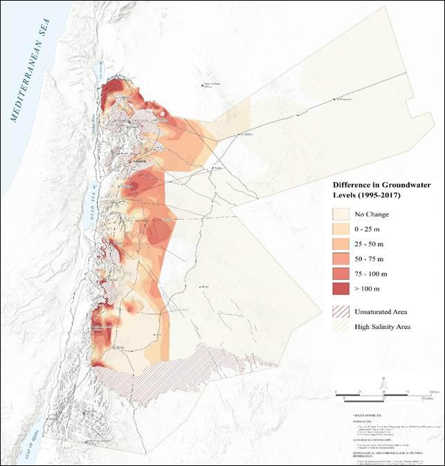 دراسة دولية تحذر من خطورة واقع المياه الجوفية في الاردن