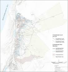 دراسة دولية تحذر من خطورة واقع المياه الجوفية في الاردن