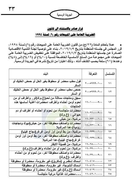 خفض ضريبة المبيعات على عدة أصناف يدخل حيز التنفيذ - جداول