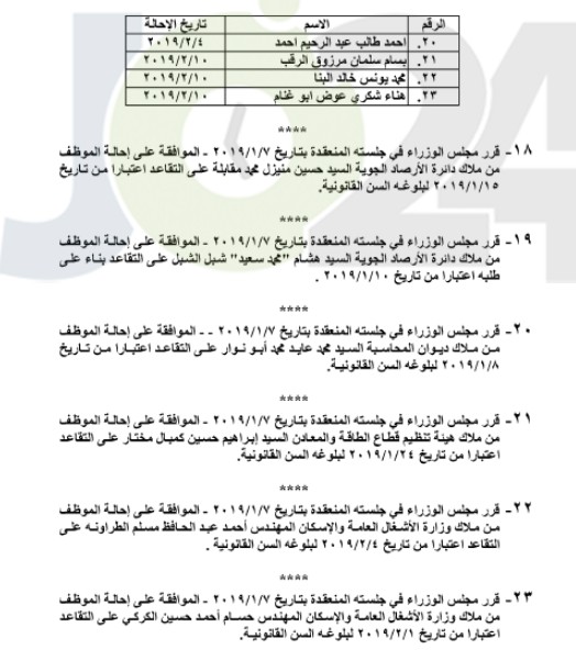 احالات الى التقاعد في التربية وانهاء خدمات لموظفين في مختلف الوزارات - اسماء