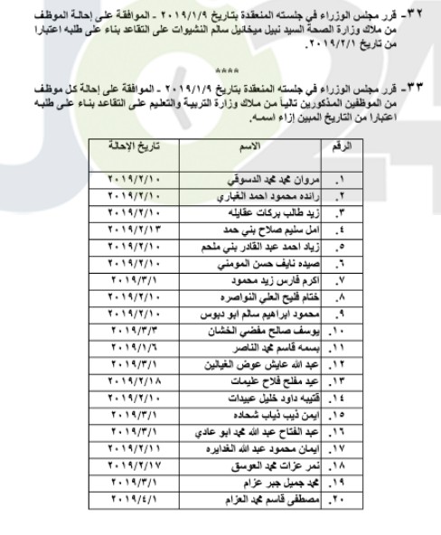 احالات الى التقاعد في التربية وانهاء خدمات لموظفين في مختلف الوزارات - اسماء