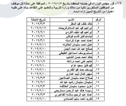  احالات واسعة على التقاعد في التربية - اسماء