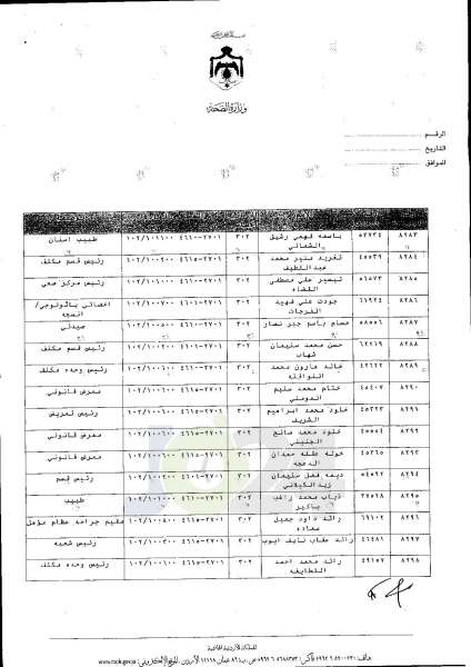 ترفيعات واسعة في وزارة الصحة  -  اسماء