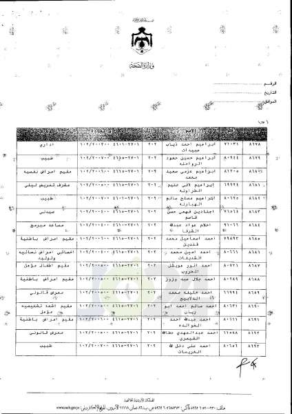 ترفيعات واسعة في وزارة الصحة  -  اسماء