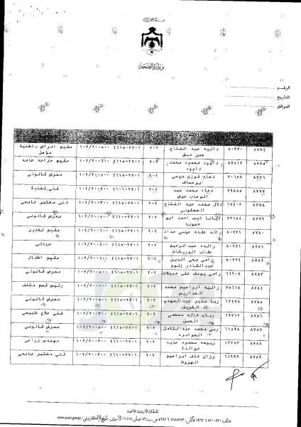 ترفيعات واسعة في وزارة الصحة  -  اسماء