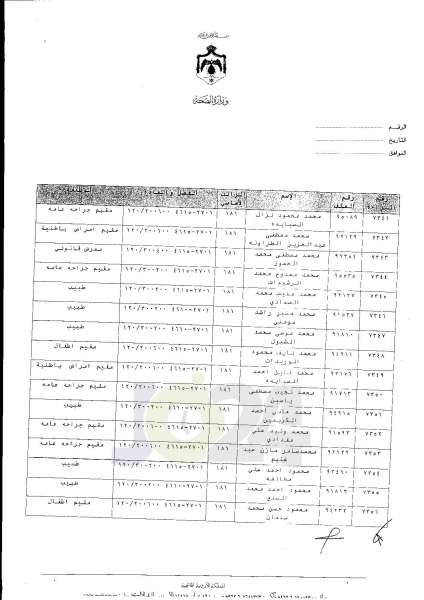 ترفيعات واسعة في وزارة الصحة  -  اسماء