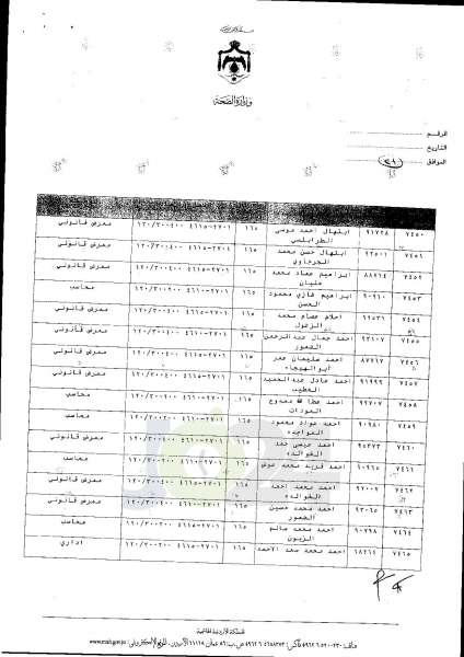 ترفيعات واسعة في وزارة الصحة  -  اسماء