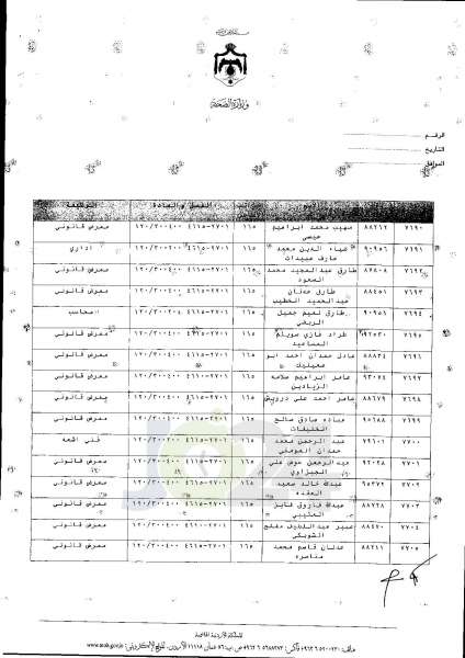 ترفيعات واسعة في وزارة الصحة  -  اسماء