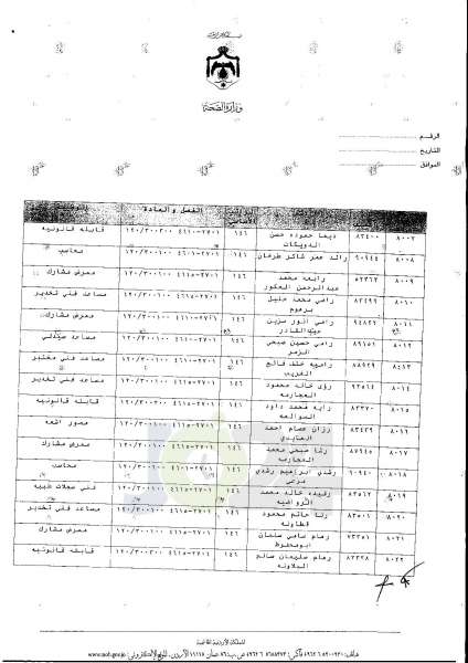 ترفيعات واسعة في وزارة الصحة  -  اسماء