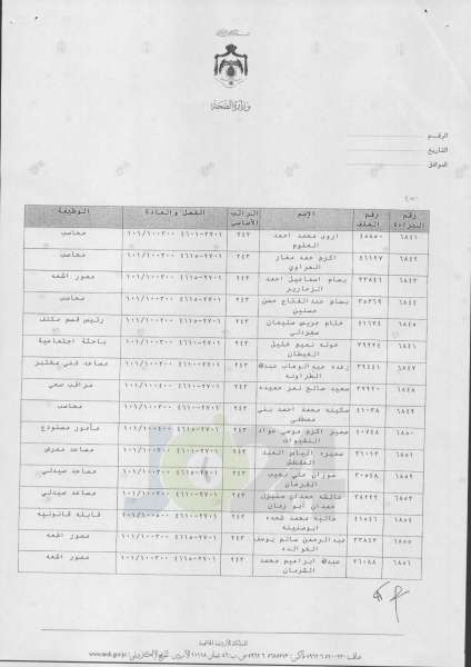 ترفيعات واسعة في وزارة الصحة  -  اسماء