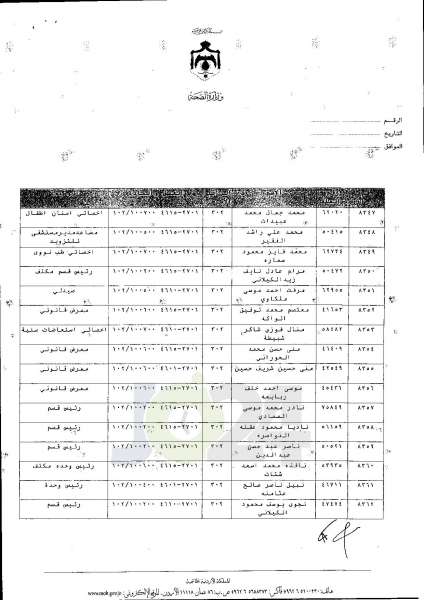 ترفيعات واسعة في وزارة الصحة  -  اسماء