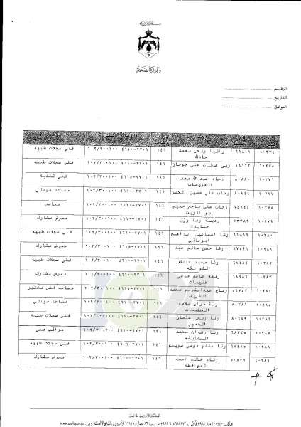 ترفيعات واسعة في وزارة الصحة  -  اسماء