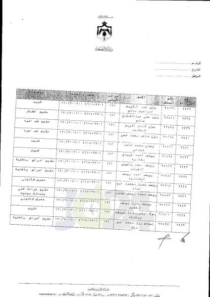 ترفيعات واسعة في وزارة الصحة  -  اسماء