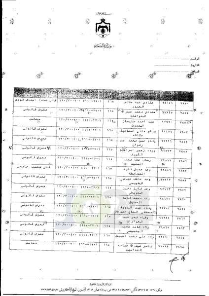 ترفيعات واسعة في وزارة الصحة  -  اسماء