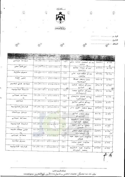 ترفيعات واسعة في وزارة الصحة  -  اسماء