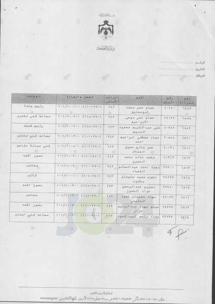 ترفيعات واسعة في وزارة الصحة  -  اسماء