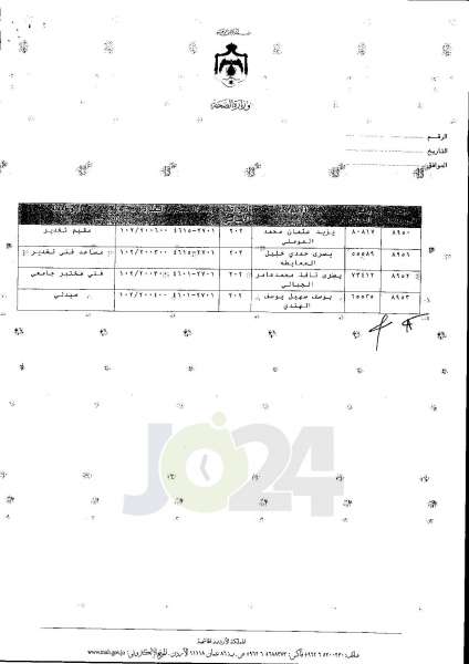 ترفيعات واسعة في وزارة الصحة  -  اسماء