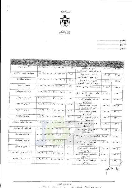 ترفيعات واسعة في وزارة الصحة  -  اسماء