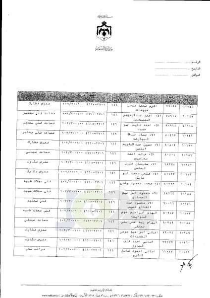 ترفيعات واسعة في وزارة الصحة  -  اسماء