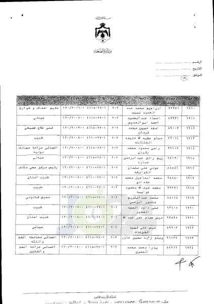 ترفيعات واسعة في وزارة الصحة  -  اسماء