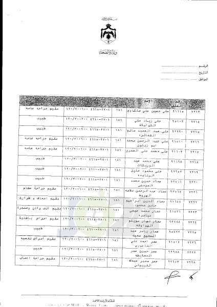 ترفيعات واسعة في وزارة الصحة  -  اسماء