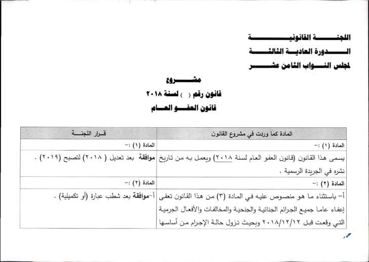 النواب يحدد تاريخ الجرائم المشمولة بالعفو العام.. ويواصل مناقشة القانون