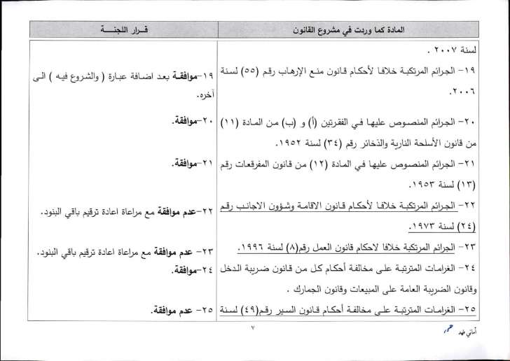 النواب يحدد تاريخ الجرائم المشمولة بالعفو العام.. ويواصل مناقشة القانون