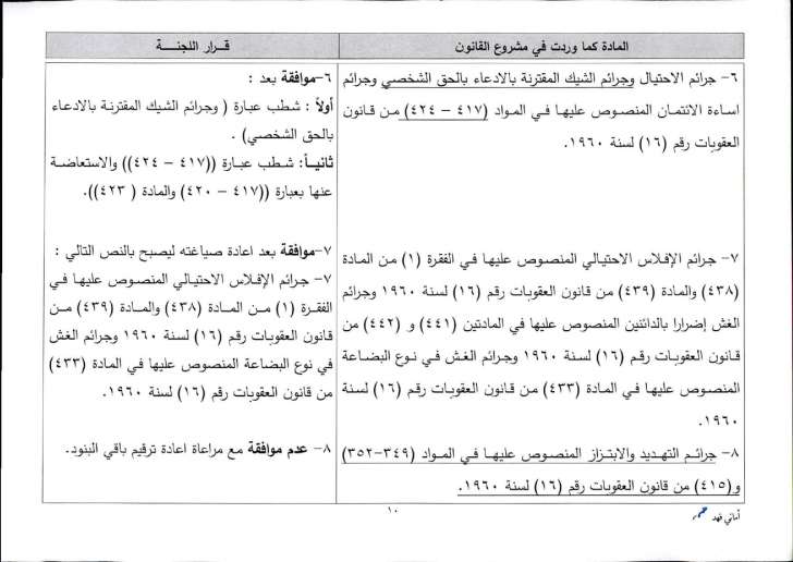 النواب يحدد تاريخ الجرائم المشمولة بالعفو العام.. ويواصل مناقشة القانون