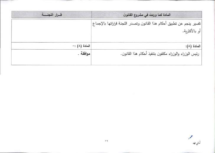 النواب يحدد تاريخ الجرائم المشمولة بالعفو العام.. ويواصل مناقشة القانون