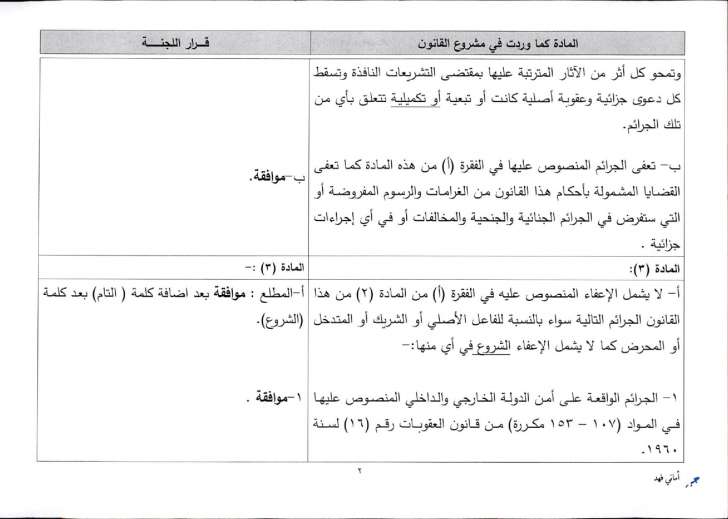 النواب يحدد تاريخ الجرائم المشمولة بالعفو العام.. ويواصل مناقشة القانون