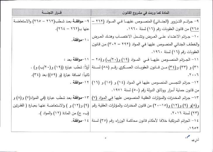 النواب يحدد تاريخ الجرائم المشمولة بالعفو العام.. ويواصل مناقشة القانون