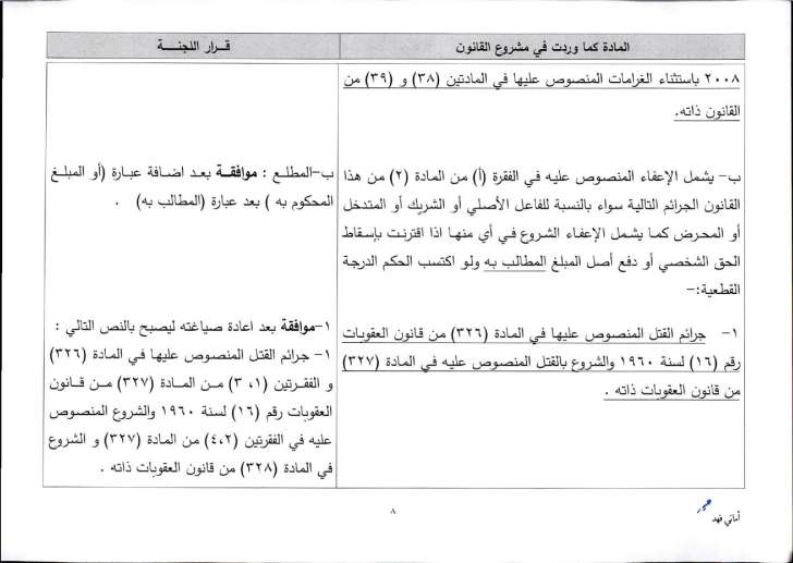 النواب يحدد تاريخ الجرائم المشمولة بالعفو العام.. ويواصل مناقشة القانون