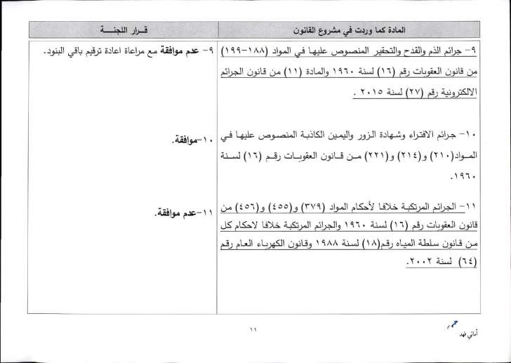 النواب يحدد تاريخ الجرائم المشمولة بالعفو العام.. ويواصل مناقشة القانون