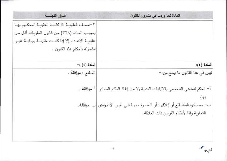 النواب يحدد تاريخ الجرائم المشمولة بالعفو العام.. ويواصل مناقشة القانون