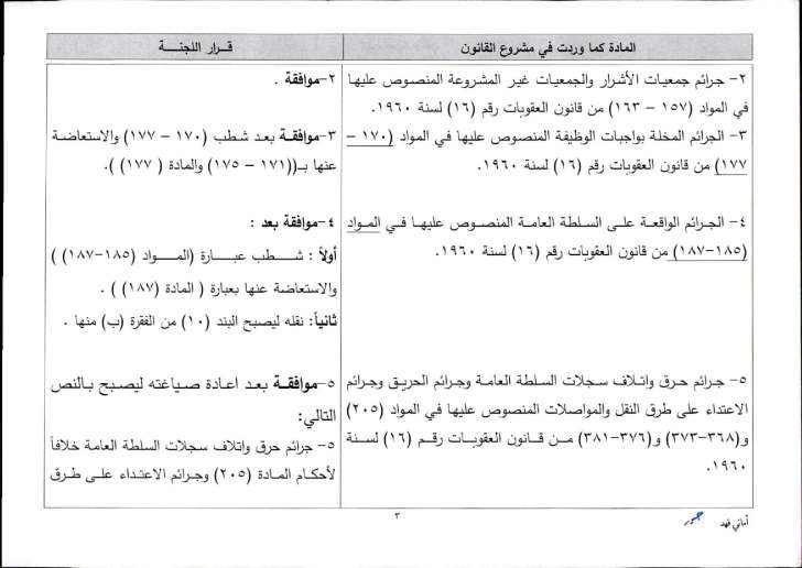 النواب يحدد تاريخ الجرائم المشمولة بالعفو العام.. ويواصل مناقشة القانون