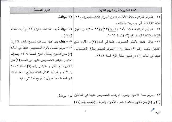 النواب يحدد تاريخ الجرائم المشمولة بالعفو العام.. ويواصل مناقشة القانون