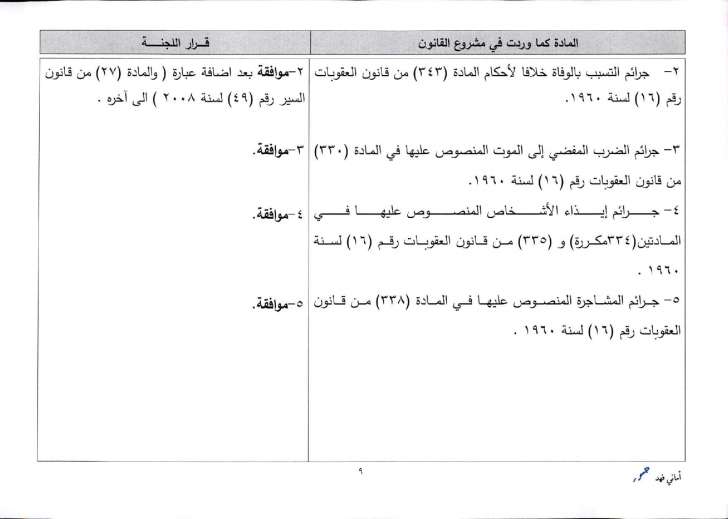 النواب يحدد تاريخ الجرائم المشمولة بالعفو العام.. ويواصل مناقشة القانون