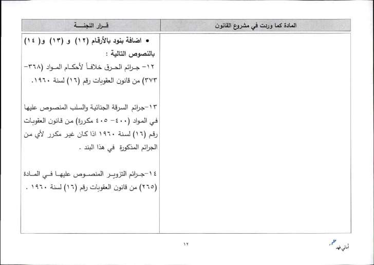 النواب يحدد تاريخ الجرائم المشمولة بالعفو العام.. ويواصل مناقشة القانون