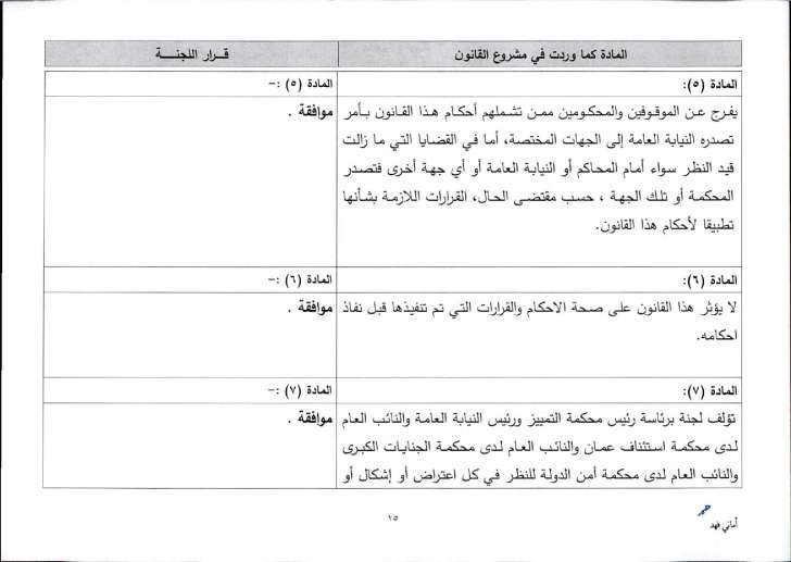 النواب يحدد تاريخ الجرائم المشمولة بالعفو العام.. ويواصل مناقشة القانون