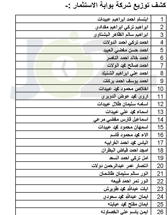 توزيع اموال البورصة المتحصلة من مؤسستي طارق وبوابة الاستثمار (اسماء)