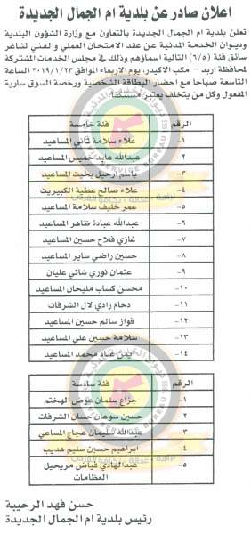 وظائف شاغرة ومدعوون للتعيين في مختلف الوزارات - أسماء