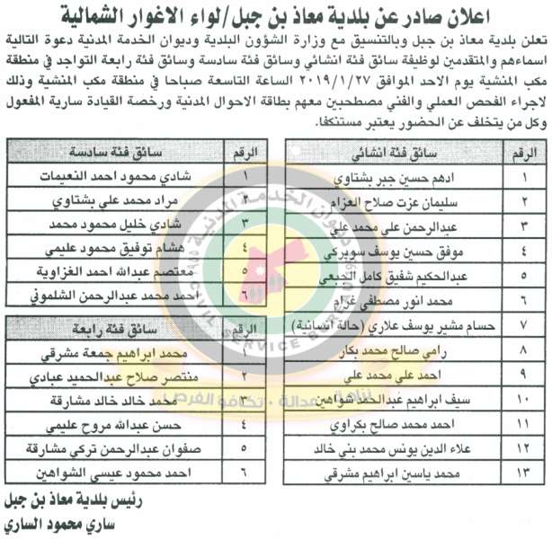 وظائف شاغرة ومدعوون للتعيين في مختلف الوزارات - أسماء