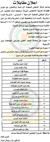 وظائف شاغرة ومدعوون للتعيين في مختلف الوزارات - أسماء