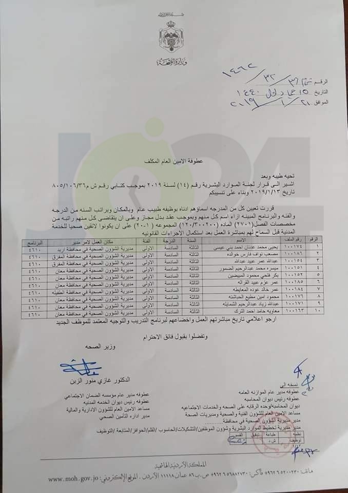 تكليفات لرؤساء أقسام وتعيينات لأطباء وصيادلة وإداريين في الصحة - أسماء