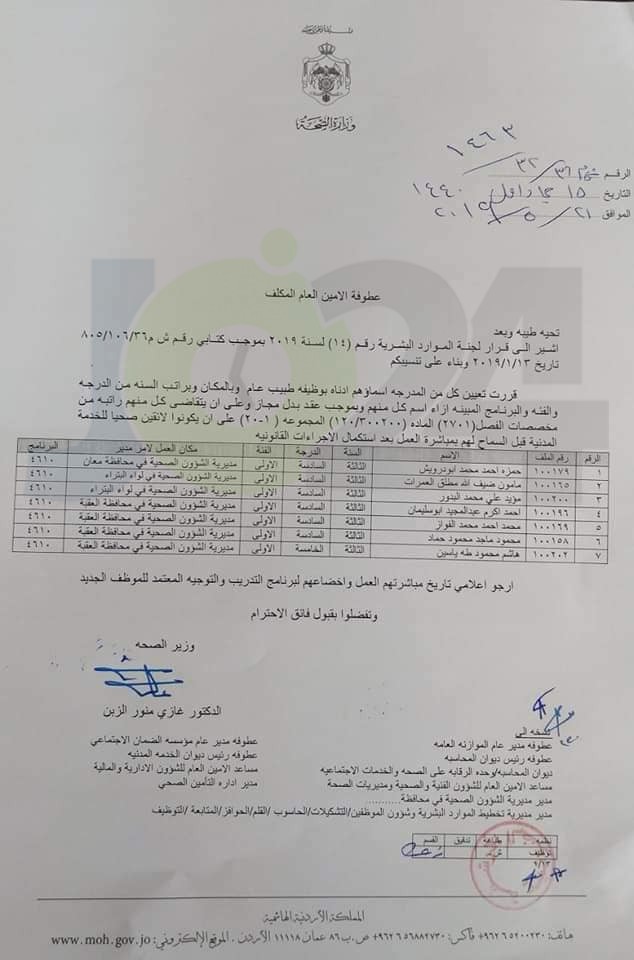 تكليفات لرؤساء أقسام وتعيينات لأطباء وصيادلة وإداريين في الصحة - أسماء