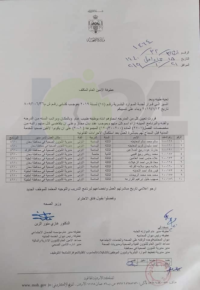 تكليفات لرؤساء أقسام وتعيينات لأطباء وصيادلة وإداريين في الصحة - أسماء