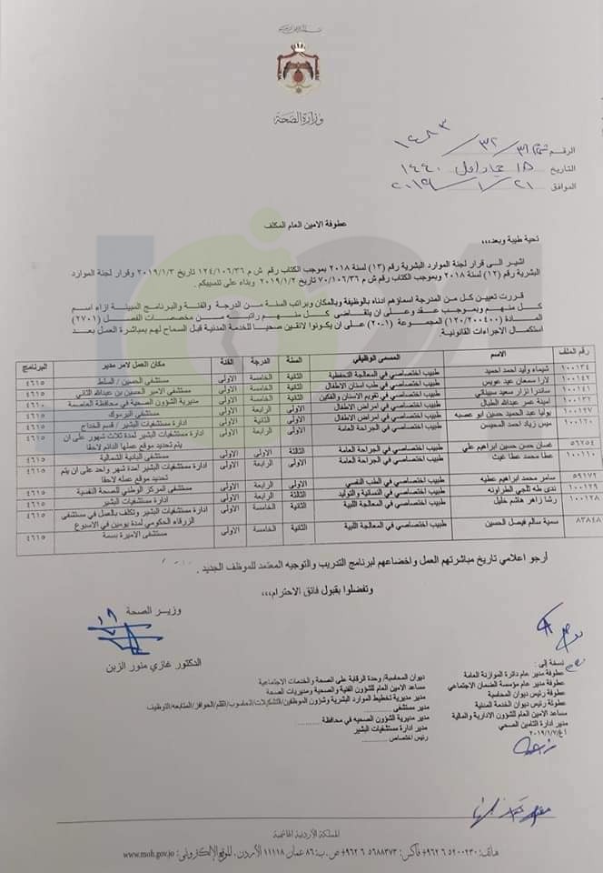 تكليفات لرؤساء أقسام وتعيينات لأطباء وصيادلة وإداريين في الصحة - أسماء